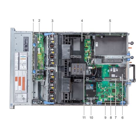 poweredge r740 memory configuration|Dell EMC PowerEdge R740xd2 Technical Guide.